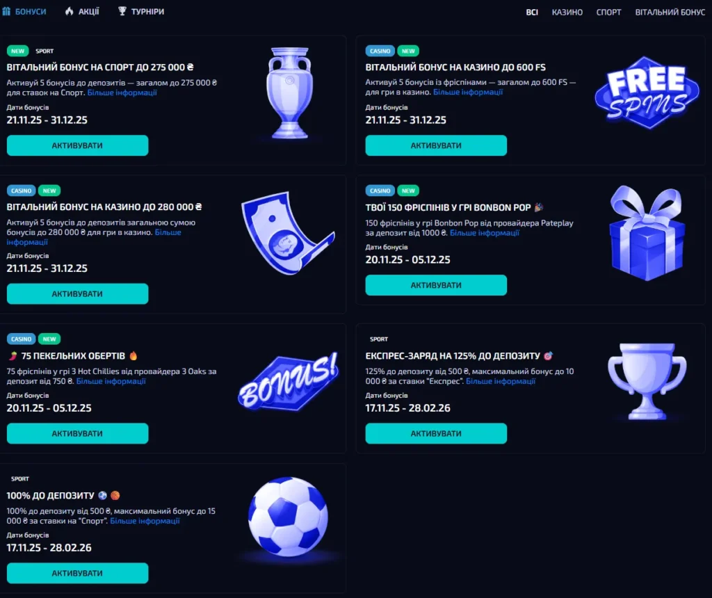 Allwin UA всі бонуси